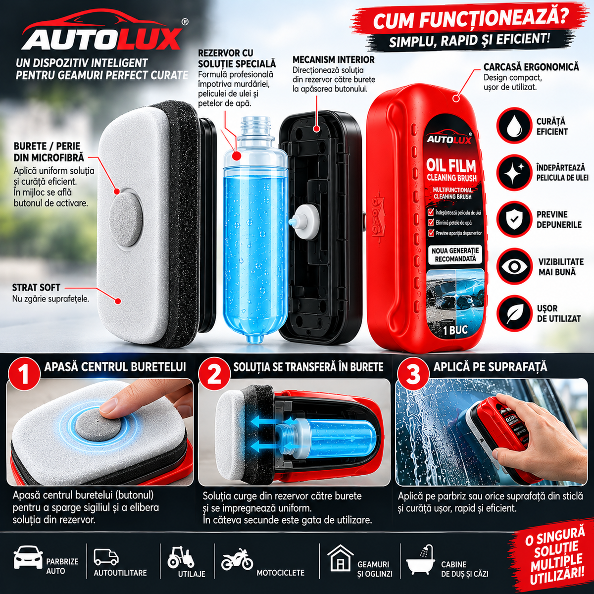 AUTOLUX - Parbrizul tau din nou impecabil